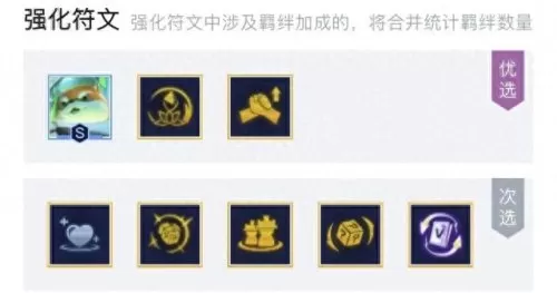 吞噬阵容怎么搭配最强　最新离吞吞阵容-第11张