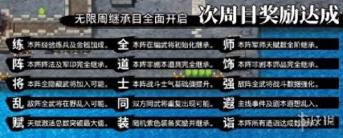 吞食孔明传阵容搭配　吞食孔明传杨秋厉害吗-第63张