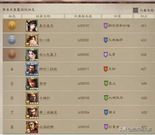 吴国平民武将阵容搭配　目前最猛的吴国阵容-第1张