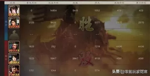 吴国怎么组阵容搭配战法(吴国最强骑兵阵容)-第15张