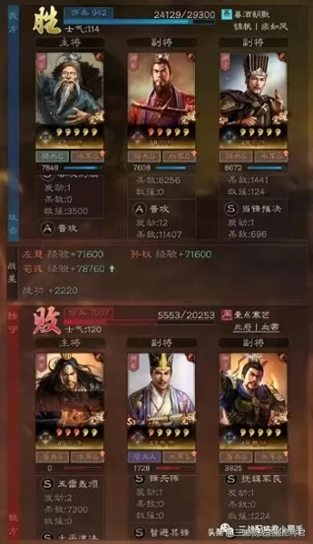 吴国白板阵容最强搭配图(咸鱼之王俱乐部boss吴国阵容)-第8张