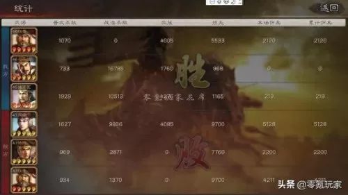 周瑜要怎么搭配阵容好呢(周瑜带什么阵容好)-第2张