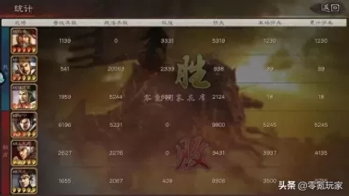 周瑜要怎么搭配阵容好呢(周瑜带什么阵容好)-第4张