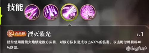 命运神戒最强阵容搭配　混沌之戒3最强物理阵容-第5张