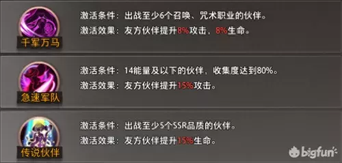 命运神戒最强阵容搭配　混沌之戒3最强物理阵容-第8张