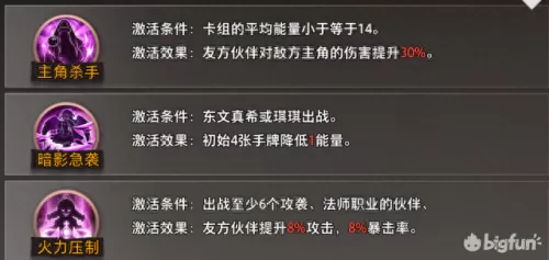 命运神戒最强阵容搭配　混沌之戒3最强物理阵容-第7张