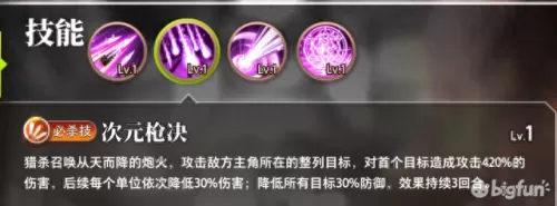 命运神界最强阵容搭配　魔神英雄传手游t0阵容-第4张
