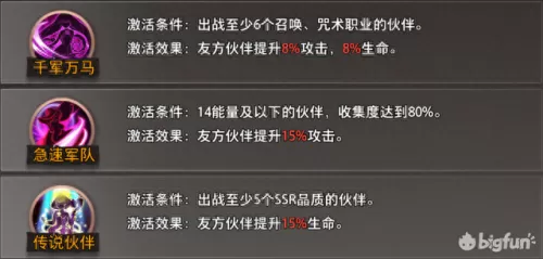 命运神界最强阵容搭配　魔神英雄传手游t0阵容-第8张
