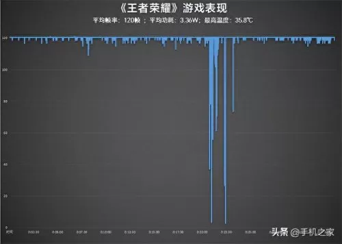 和平精英史诗级阵容搭配(和平精英最恐怖的阵容搭配)-第9张