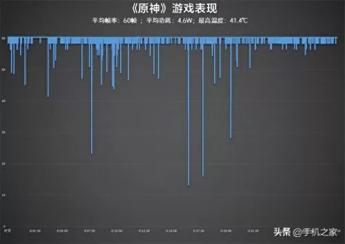 和平精英史诗级阵容搭配(和平精英最恐怖的阵容搭配)-第11张