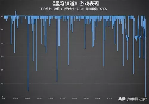 和平精英史诗级阵容搭配(和平精英最恐怖的阵容搭配)-第12张