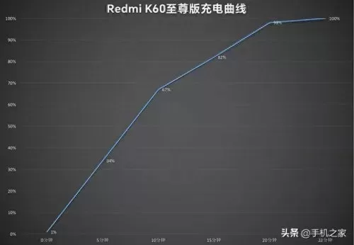 和平精英史诗级阵容搭配(和平精英最恐怖的阵容搭配)-第18张