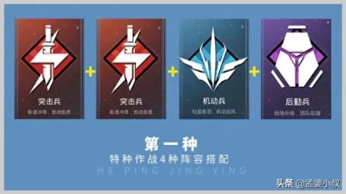和平精英雷同阵容搭配　和平精英挂-第2张
