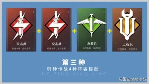 和平精英雷同阵容搭配　和平精英挂-第4张