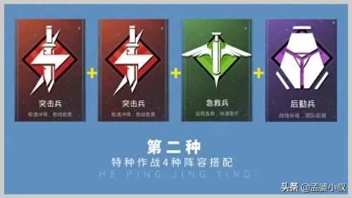 和平精英雷同阵容搭配　和平精英挂-第3张