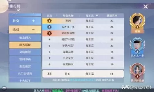 咸鱼翻身游戏阵容搭配　最佳阵容平民攻略-第5张