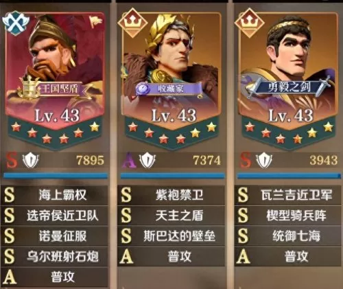 哈拉尔德阵容技能搭配　暗黑地牢后期最强阵容-第2张
