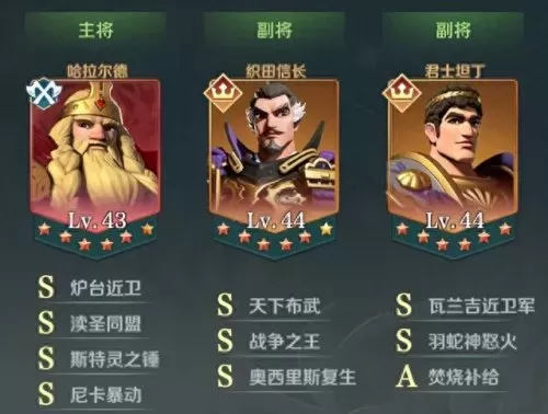 哈拉尔德阵容技能搭配　暗黑地牢后期最强阵容-第7张