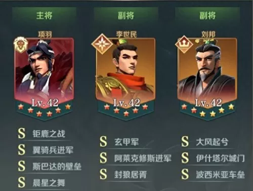 哈拉尔德阵容技能搭配　暗黑地牢后期最强阵容-第8张