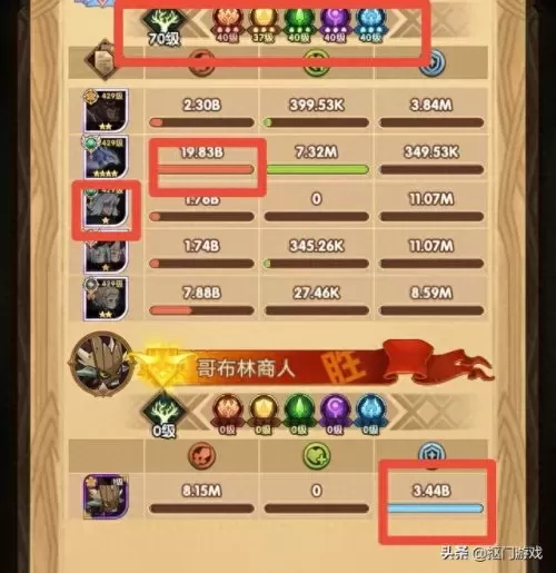 哥布林最强阵容搭配　公会哥布林高伤害阵容-第10张