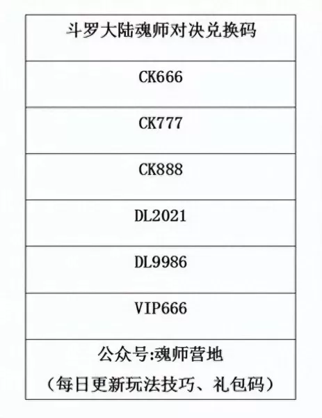唐昊的搭配阵容推荐　唐昊刷图阵容-第2张