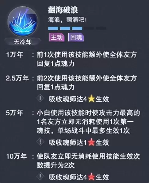 唐晨前期阵容搭配pvp　平民暗三养暴雨还是孔雀-第3张
