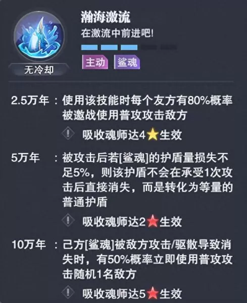 唐晨前期阵容搭配pvp　平民暗三养暴雨还是孔雀-第4张