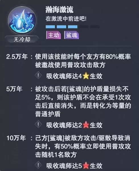 唐晨加小白阵容搭配　新斗罗大陆阵容搭配-第4张