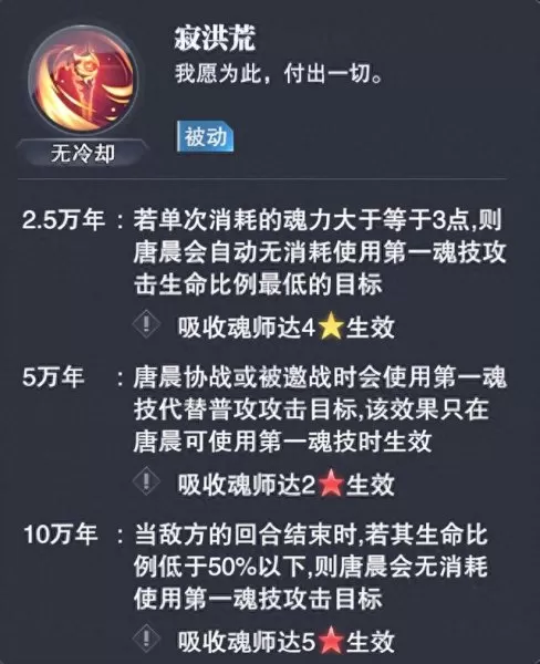 唐晨加小白阵容搭配　新斗罗大陆阵容搭配-第5张