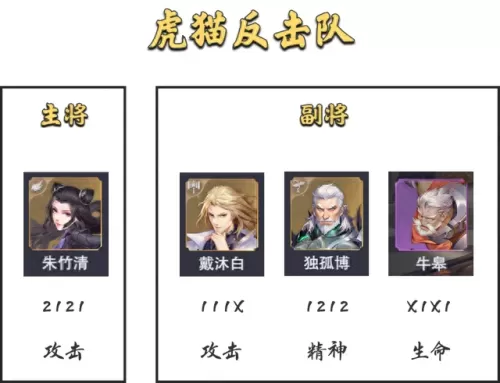 唐晨后期阵容装备搭配　新斗罗大陆修罗唐晨带什么暗器-第5张