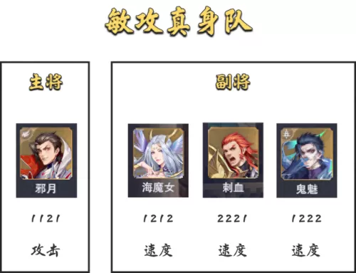 唐晨后期阵容装备搭配　新斗罗大陆修罗唐晨带什么暗器-第6张