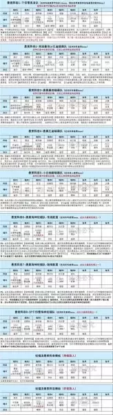 唐晨对决肉队阵容搭配　新斗罗大陆唐晨阵容-第5张