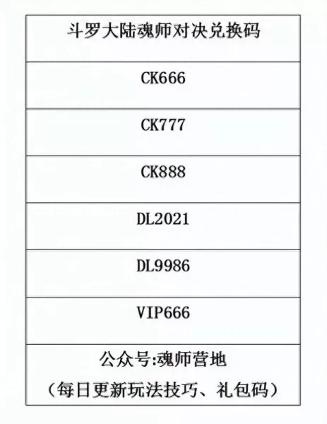 唐晨小白悬赏阵容搭配　平民唐昊一锤流阵容-第2张