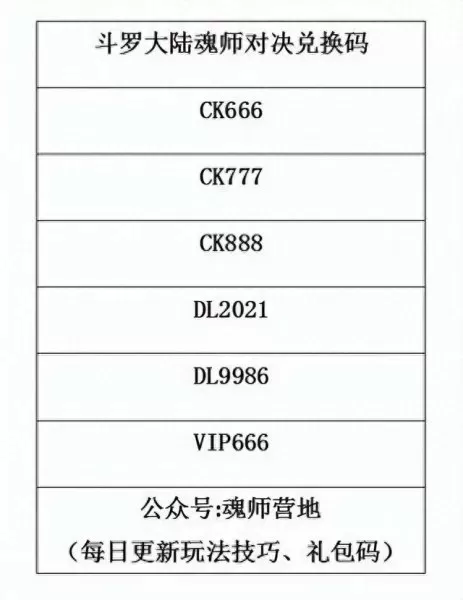 唐晨悬赏阵容搭配顺序　平民唐昊一锤流阵容-第3张