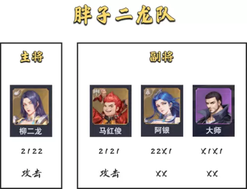 唐晨日常阵容搭配操作　唐昊刷图阵容-第7张