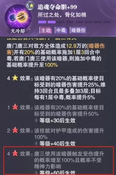唐晨暗器队前期阵容搭配(唐晨暗器队位置)-第4张