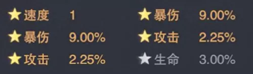 唐晨阵容搭配及打法　唐昊刷图阵容-第8张