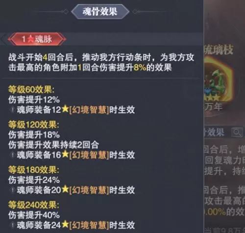 唐晨阵容搭配及打法　唐昊刷图阵容-第10张