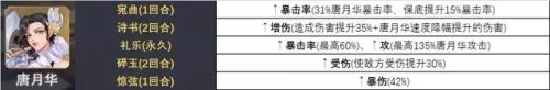 唐月华日常阵容搭配　唐月华能替换哪个辅助-第15张