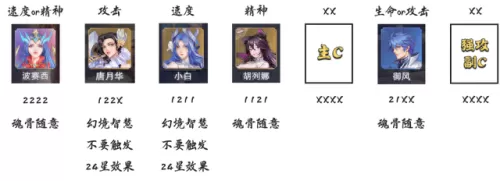 唐月华魂环阵容搭配　斗罗大陆阵容魂环搭配-第5张