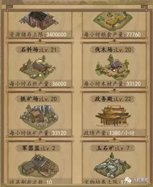 唐朝手游推荐阵容搭配　盛世大唐手游-第5张