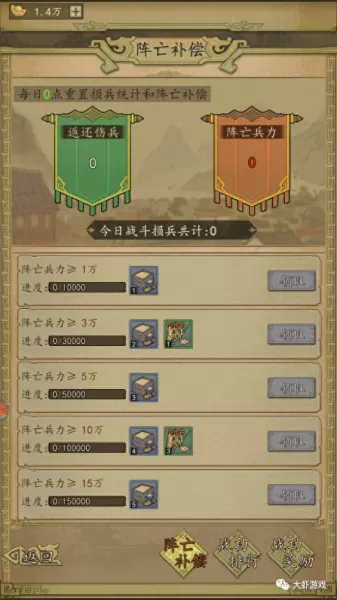 唐朝手游推荐阵容搭配　盛世大唐手游-第16张