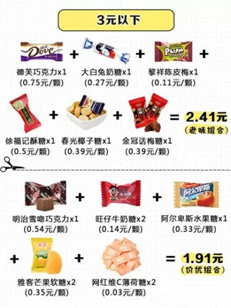 喜糖推荐搭配最新阵容　结婚喜糖的10种搭配-第3张