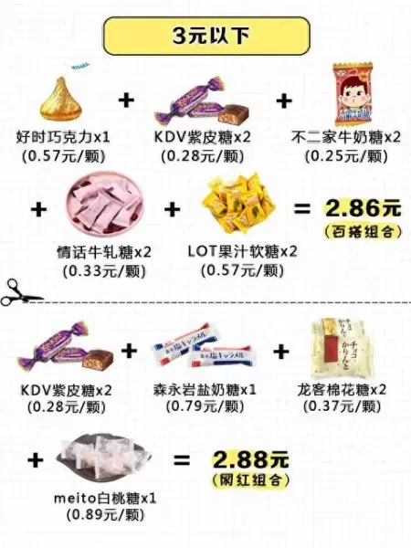 喜糖推荐搭配最新阵容　结婚喜糖的10种搭配-第2张