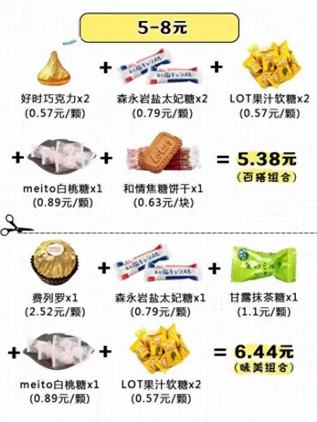 喜糖推荐搭配最新阵容　结婚喜糖的10种搭配-第6张