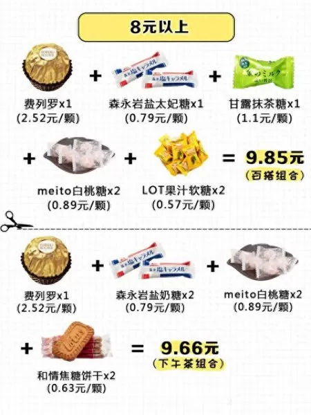 喜糖推荐搭配最新阵容　结婚喜糖的10种搭配-第7张