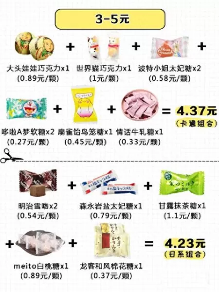 喜糖推荐搭配最新阵容　结婚喜糖的10种搭配-第8张
