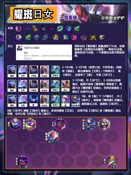 噬天盾搭配什么阵容　最强白板仙人盾-第17张
