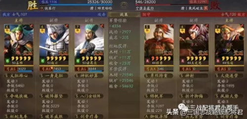 噼里啪啦阵容怎么搭配　魈最佳搭配阵容-第8张