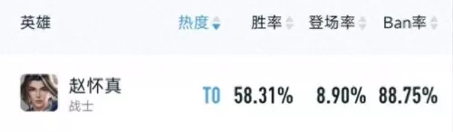 四二一三阵容搭配表格图(四二四阵型搭配)-第2张